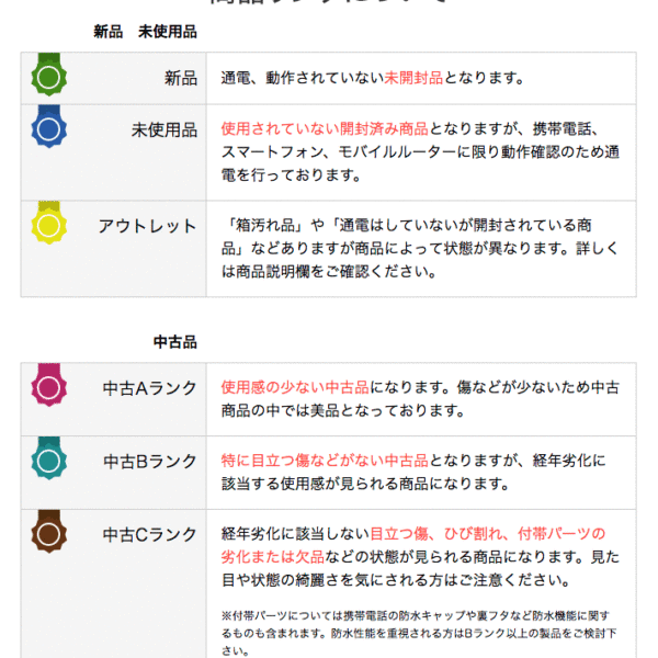 中古パソコン MacBook Pro 13インチ MWP42J/A Mid 2020 スペースグレイ Apple 当社３ヶ月間保証