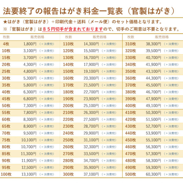 法要終了の報告はがき法事終了 ご挨拶状 法要終了の報告 法要 法事 葬儀 葬式 忌明け 七七日 四十九日 49日 満中陰 一周忌 三回忌 七回忌 年忌法要 はがき印刷■内容校了後１〜３営業日で発