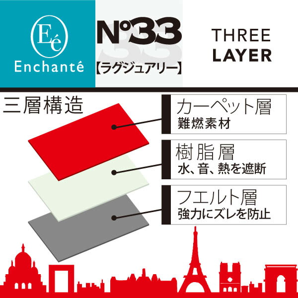 Enchante N°33 ラグジュアリー ベージュブロック カーマット 車 フロアマット一台分 ランドクルーザー 300系 R3/8〜 7人乗