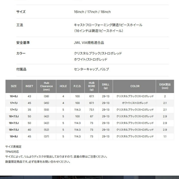 195/45R16 84V XLウィンラン R330MID RMPレーシング GR12ホワイト/ストロボレッド16インチ 6.0J 4H100サマータイヤホイールセット