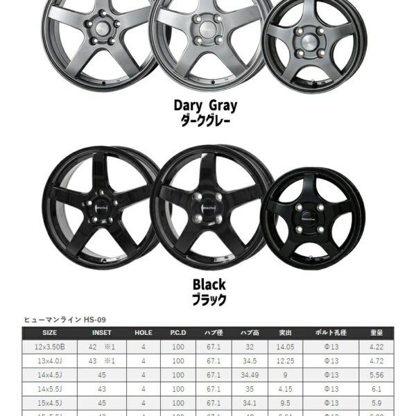 フォレスター 215/55R17 94Wラウフェン S FIT aS-01 LH02トレジャーワン ヒューマンライン HS09 ブラック17インチ 7.0J 5H100サマータイヤホイールセット