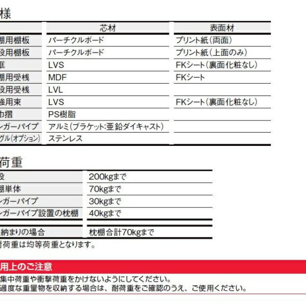 枕棚セット(分離型) + ハンガーパイプ D400タイプ W20 W：1，930mm × D：435mm 収納部材 LIXIL リクシル TOSTEM トステム