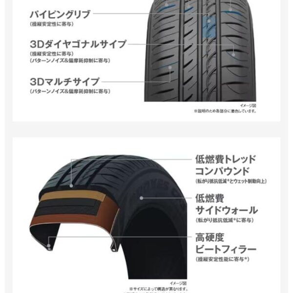 KOSEI QRASIZ クレイシズ SE48 ホイール 16インチ 16 X 6.0J +40 4穴 100TOYOTIRES プロクセス CF3 サマータイヤ 195/50R16 160系カローラフィールダー ヤリス ロードスター