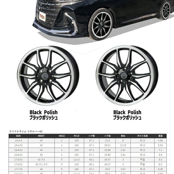 エブリィワゴン 165/60R14 75Hトーヨー トランパス LuKトレジャーワン クリフクライム リボルバー03 ブラックポリッシュ14インチ 4.5J 4H100サマータイヤホイールセット