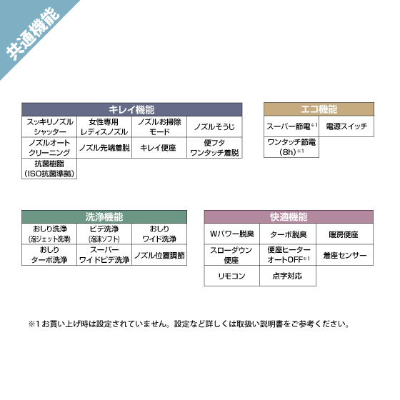 便器 リフレッシュシャワートイレ ZAタイプ MZ2グレード(手洗付) DWT-ZA182 リフォーム用便器 LIXIL INAX リクシル