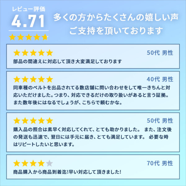 オルタネーター ダイナモ リビルト ティアナ J32 23100-1AA1A 保証２年