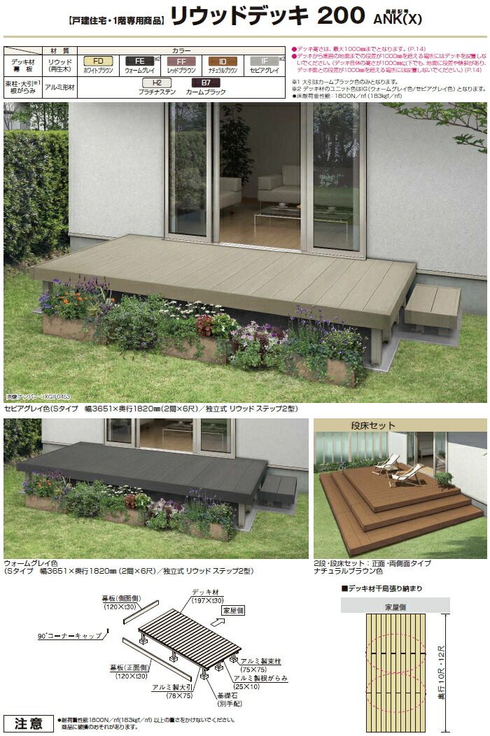 ウッドデッキ オプションYKK YKKapリウッドデッキ200 段床セット1段 1.5間4尺用正面・両側面タイプ本体追加用束柱付き人工木 セット diy キット 樹脂 (本体ではありません) オプション ス